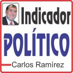 INDICADOR POLITICO