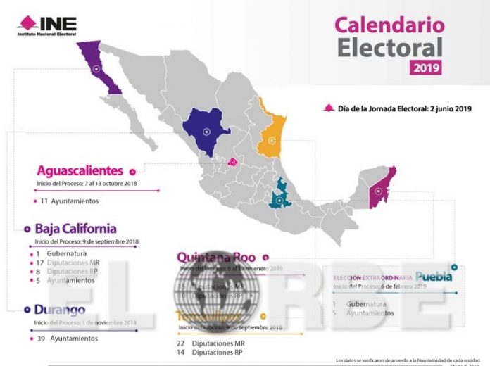 Hoy Elecciones en Seis Estados de la República