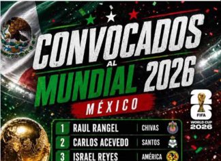 “Vasco” Aguirre Revela 12 Jugadores que Disputarán la Copa del Mundo 2026