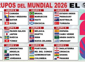 Después de una intensa jornada de repechaje rumbo al Mundial 2026
