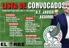 Los convocados del «vasco» Aguirre.