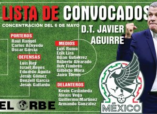 Los convocados del «vasco» Aguirre.
