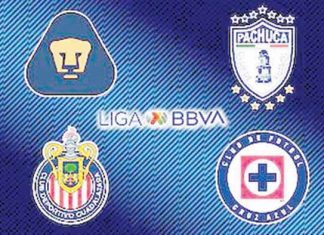 Liga MX: ¿Quién es el Favorito Para Ganar el Clausura 2026?
