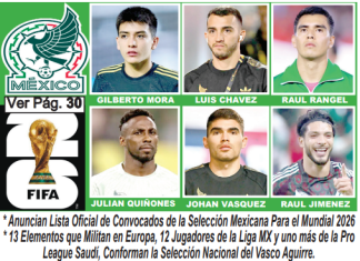Lista Oficial de Convocados de la Selección Mexicana Para el Mundial 2026