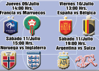 Quedan Definidos los Cuartos de Final de la Copa del Mundo.