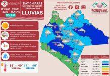 La Secretaría de Proteccion Civil Municipal de Tapachula informa:
